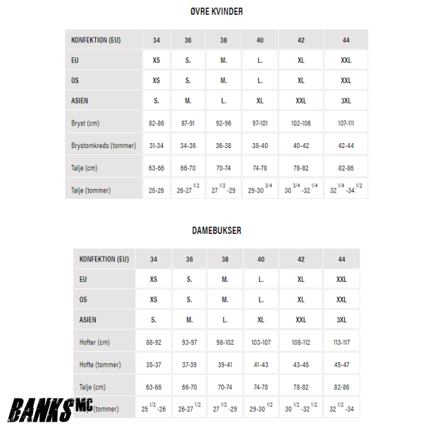 IXS Dame Strrelsesguide
