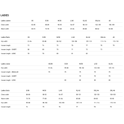 Macna Dame Strrelsesguide
