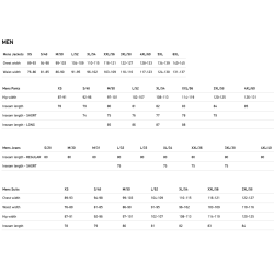 Macna Herre Strrelsesguide