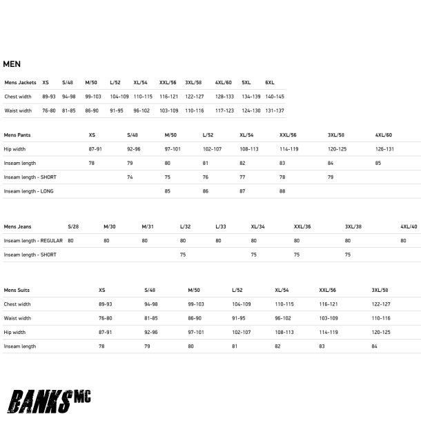 Macna Herre Strrelsesguide