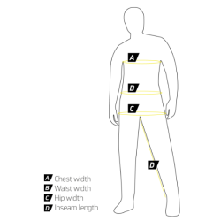 Macna Herre Strrelsesguide