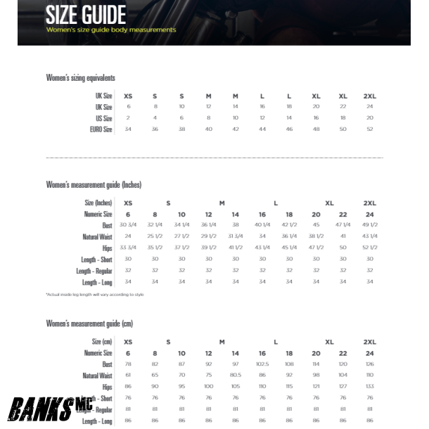 Oxford Dame Strrelsesguide