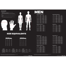 Richa Herre Strrelsesguide