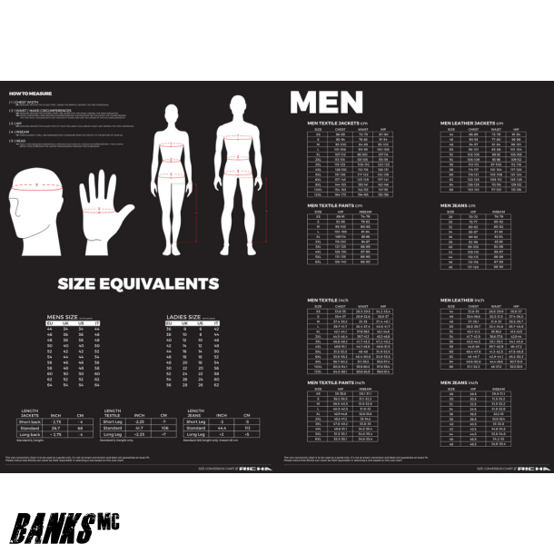 Richa Herre Strrelsesguide